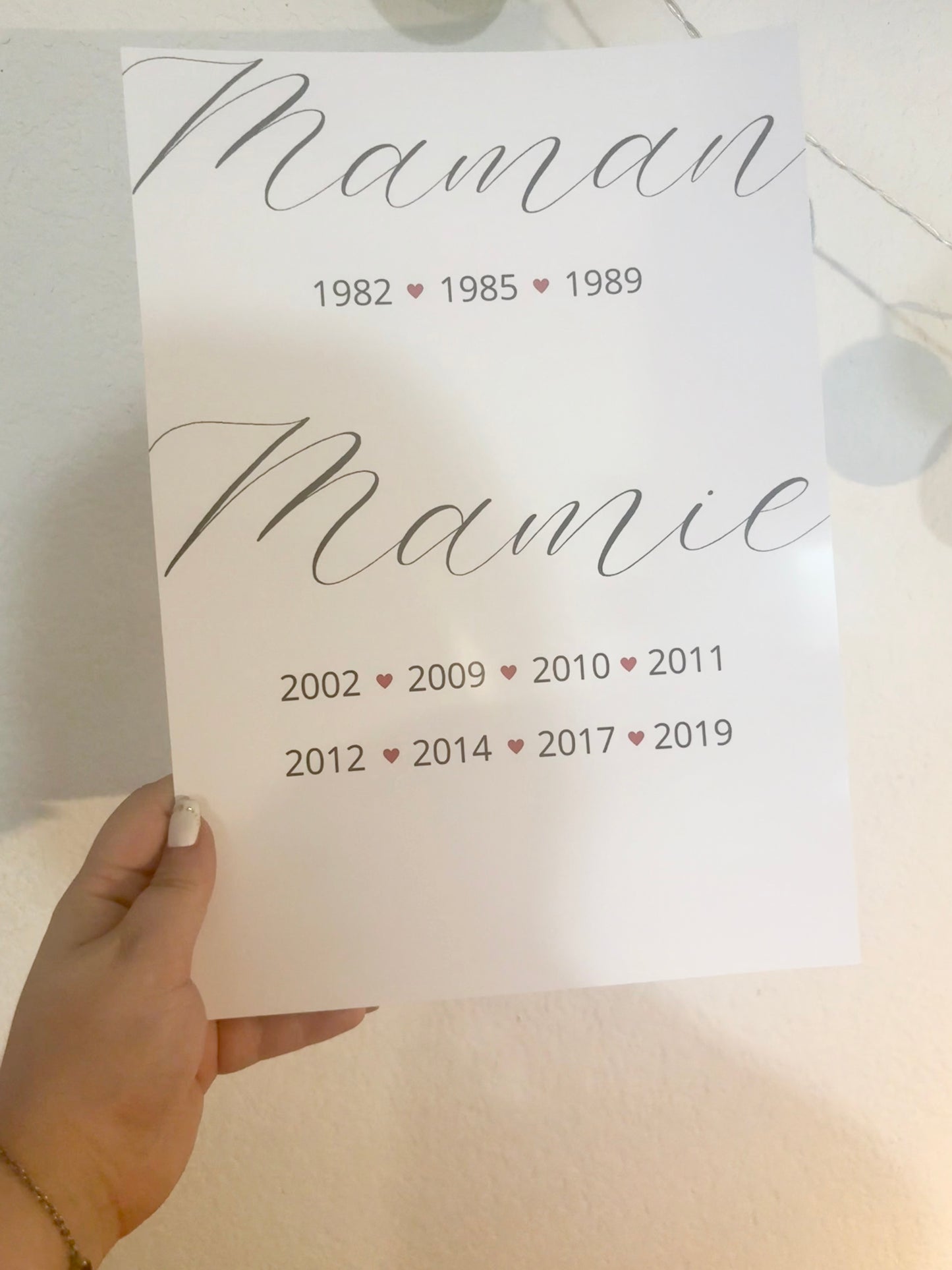 Affiche personnalisée "Les années qui comptent"