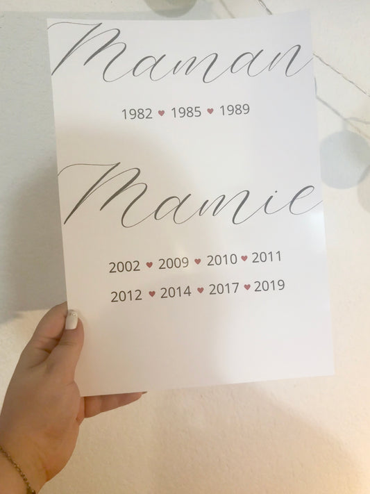 Affiche personnalisée "Les années qui comptent"