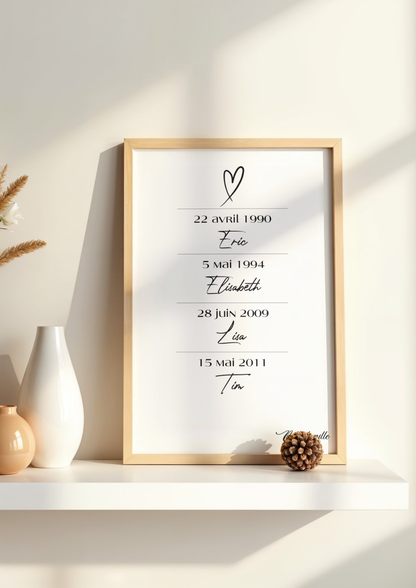 Affiche personnalisée "Dates clés"
