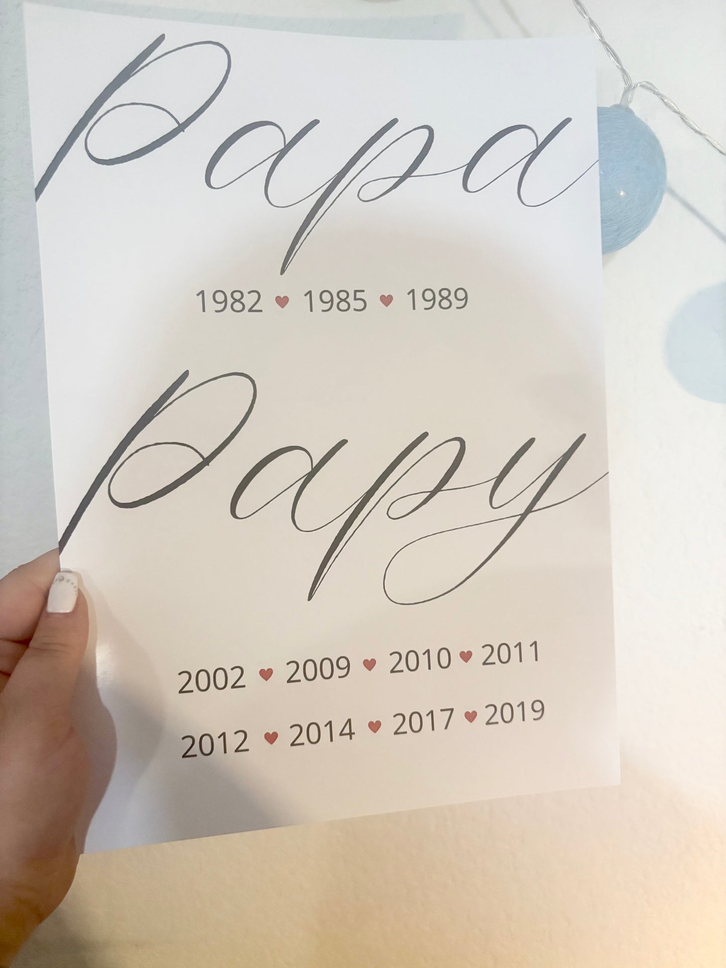 Affiche personnalisée "Les années qui comptent"