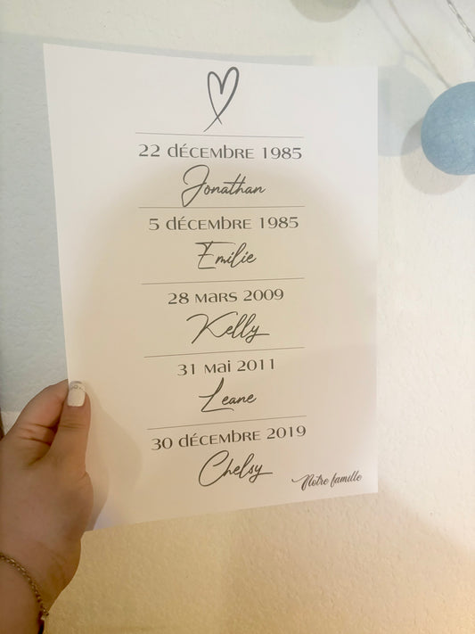 Affiche personnalisée "Dates clés"