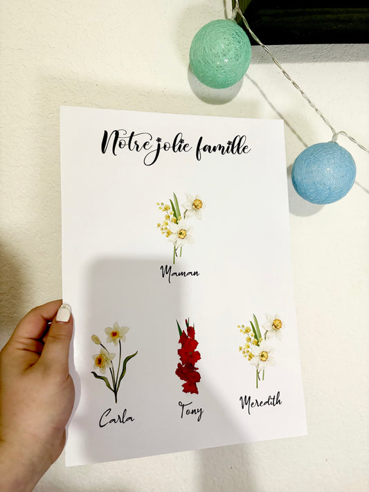 Affiche personnalisée « Notre jolie famille »