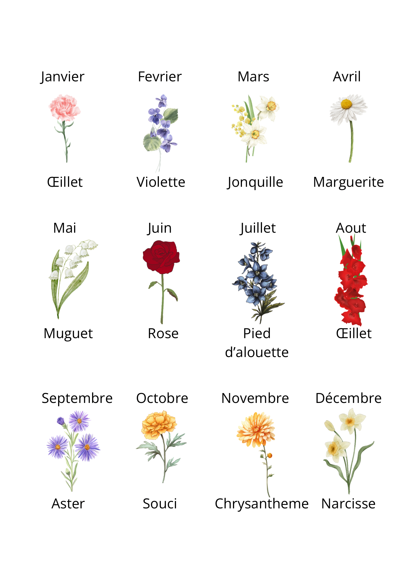 Affiche personnalisée « Notre jolie famille »