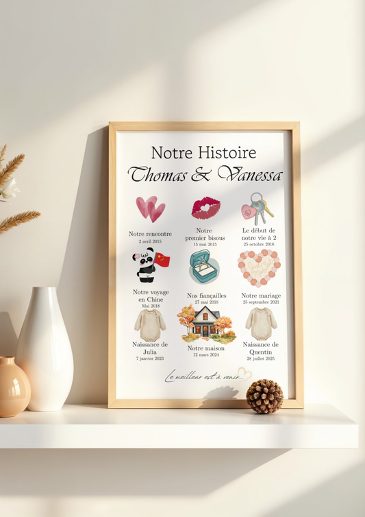 Affiche personnalisée "Notre histoire"