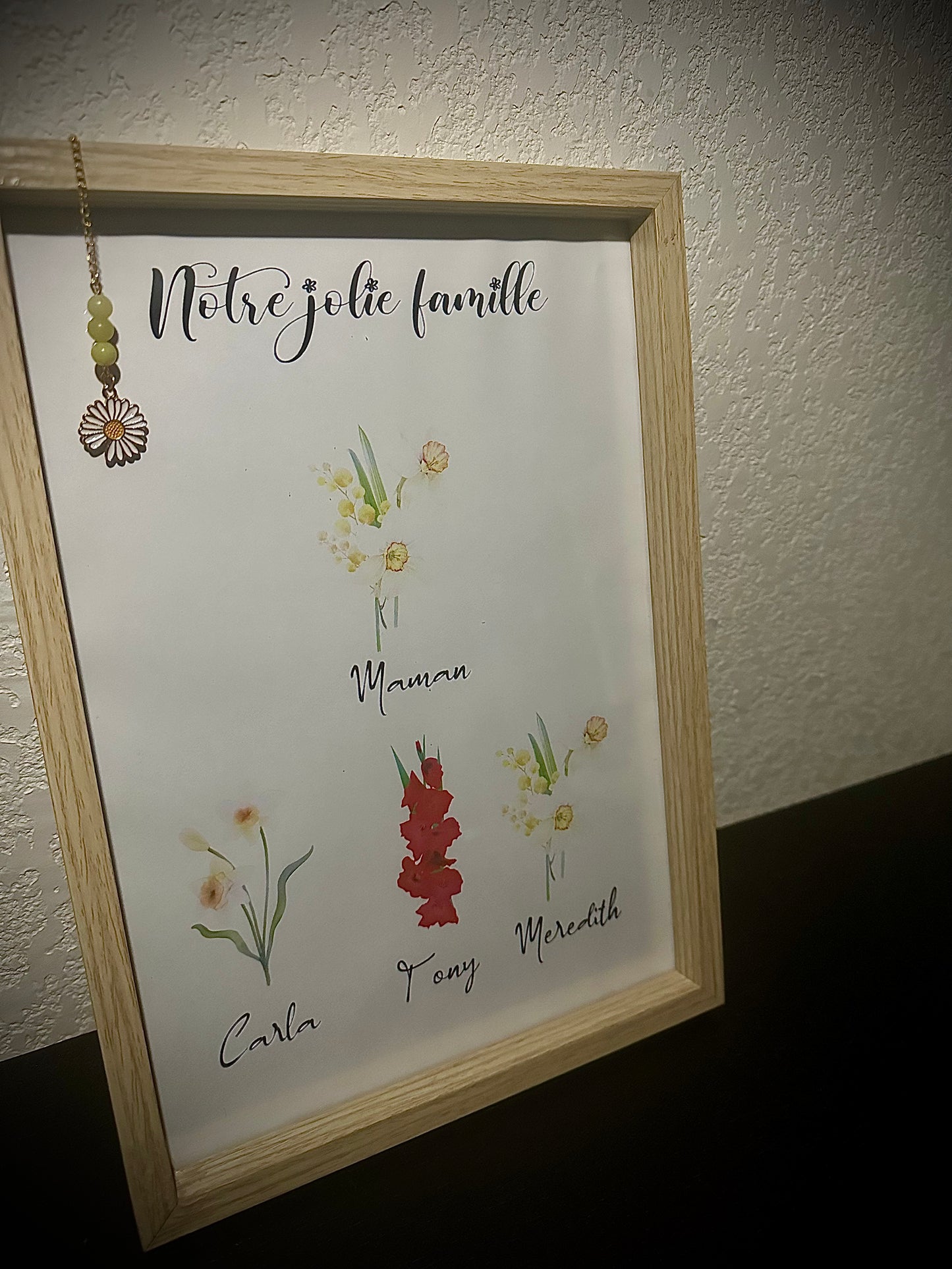 Affiche personnalisée « Notre jolie famille »